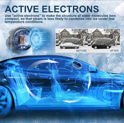 ANTIFREEZE CAR SYSTEM